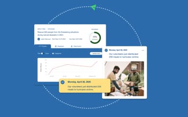 Raise Meals Distribution Details