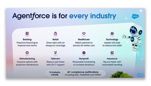 Sikich Consulting AgentForce