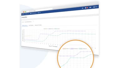 TimeDoc Health Telehealth Care Coordination
