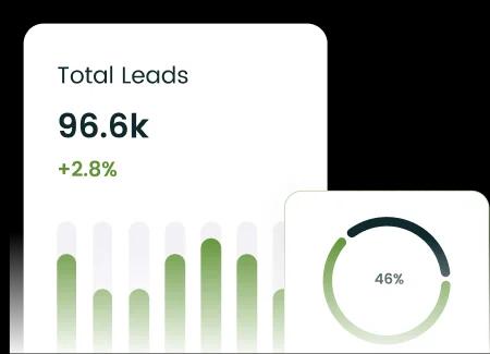 Get More Leads