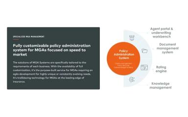 AIM Policy Administration System