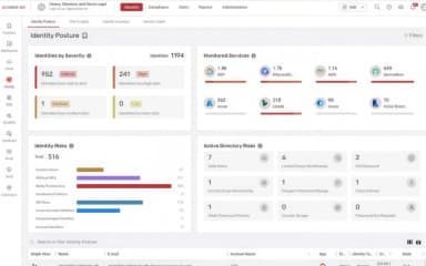 CheckRed Identity Security Posture Dashboard