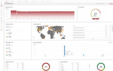 CheckRed Risk Analytics Dashboard