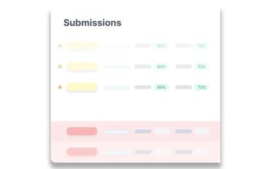 Federato Automatic Submission Triage