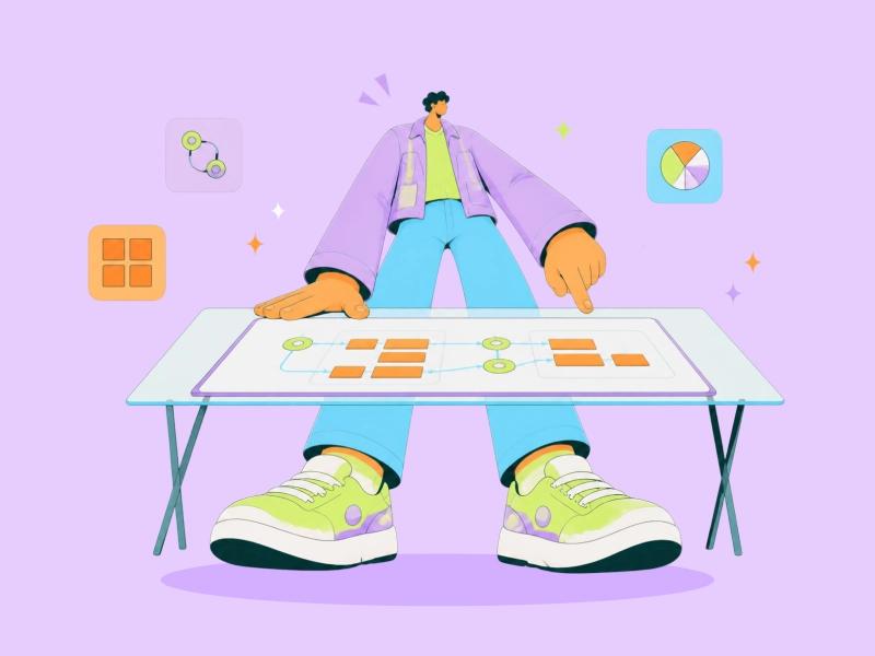 How to Plan Your Project With A Project Poster!