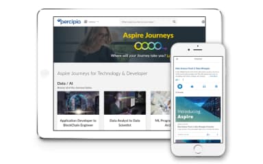 Percipio Skillsoft Aspire Learning Journeys