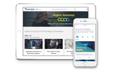 Percipio Skillsoft Aspire Learning Journeys