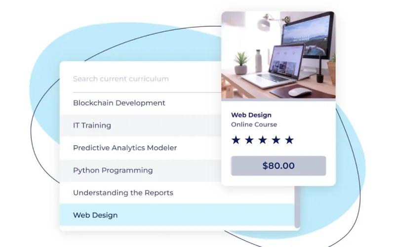 eCommerce Training
