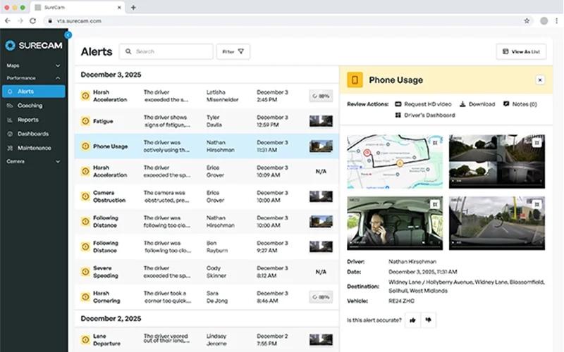 SureCam Alerts