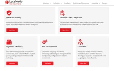 ThreatMetrix Features