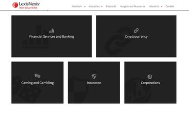 ThreatMetrix Industries