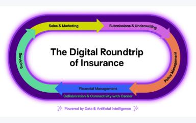 Applied Epic Digital Roundtrip