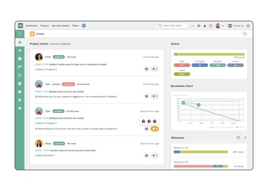 Backlog Dashboard View 4