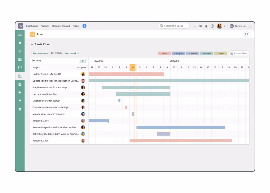 Backlog Dashboard View 1