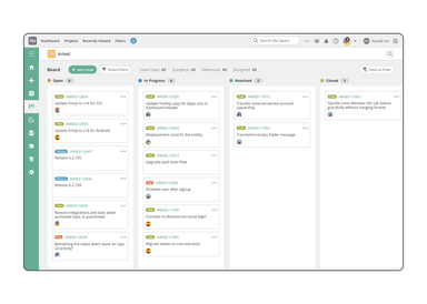 Backlog Dashboard View 2