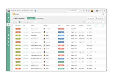 Backlog Dashboard View 5