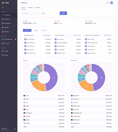 Traqq Screenshot 1