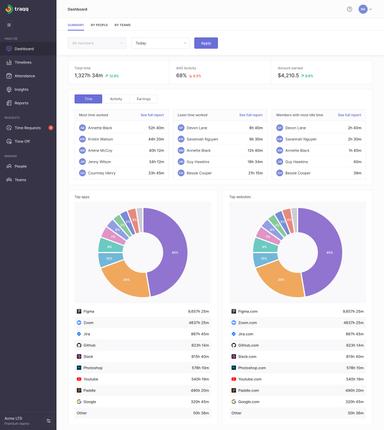 Traqq Screenshot 1