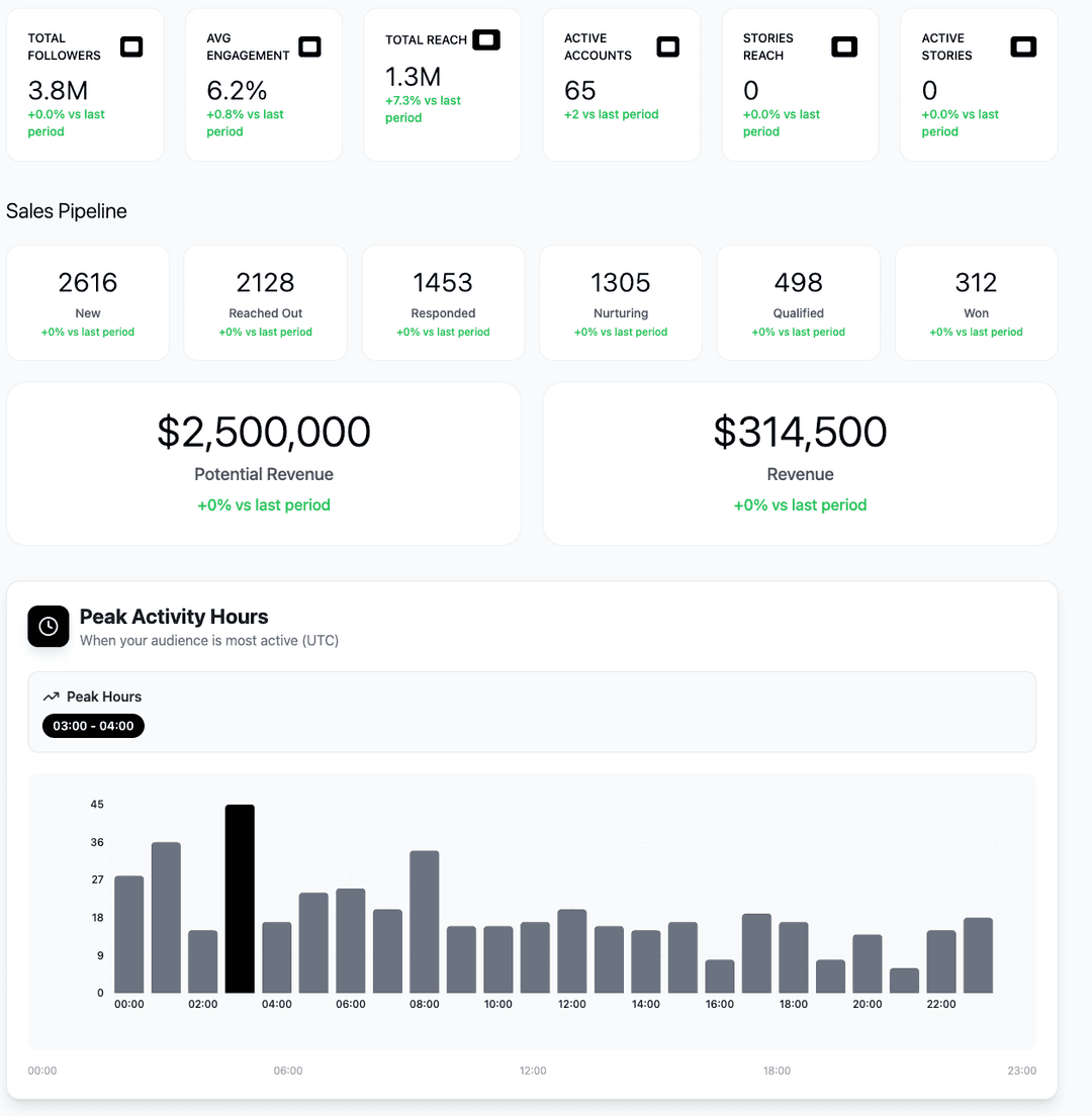 InstaWave screenshot