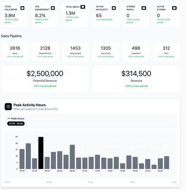 InstaWave screenshot
