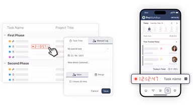 ProWorkflow Cross Platform Availability