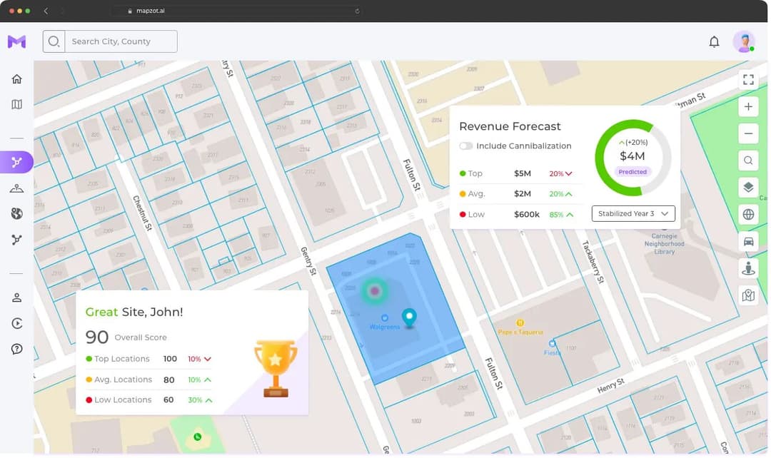 MapZot.AI Revenue Forecast
