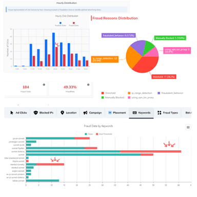 ClickSambo screenshot