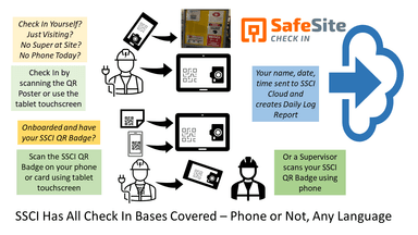 Safe Site Check In screenshot