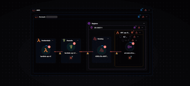 Cloudnosys screenshot