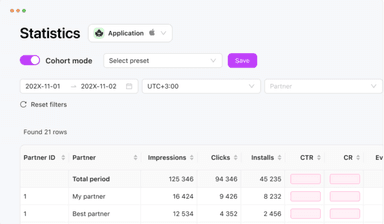 Affise Mobile Attribution screenshot
