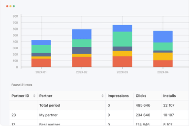 Affise Mobile Attribution screenshot