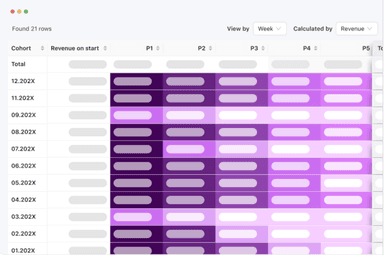 Affise Mobile Attribution screenshot