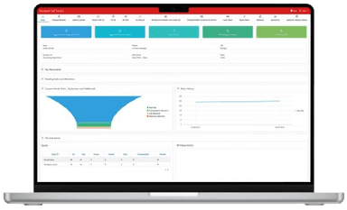 HYP ERP Analytics