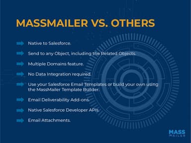 MassMailer screenshot
