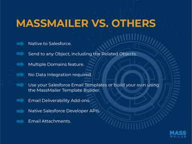 MassMailer screenshot