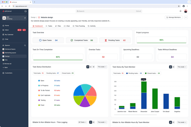 Astravue Dashboard