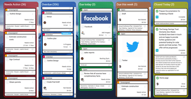 MindGenius Boards