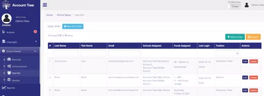 Account Tree screenshot