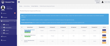 Account Tree screenshot