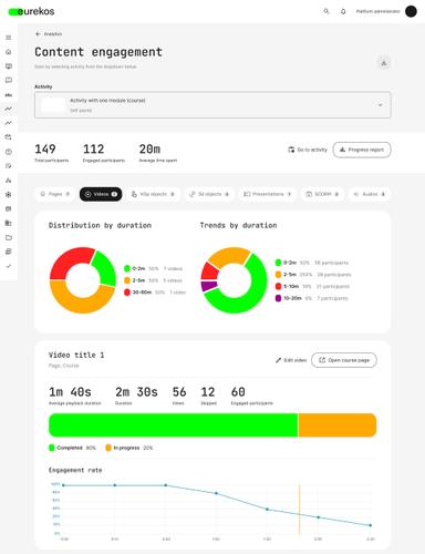 Eurekos screenshot