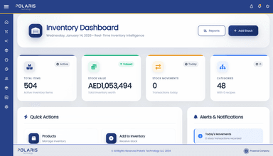 Polaris Inventory Dashboard