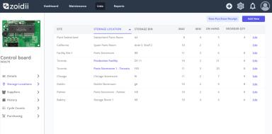 Zoidii screenshot