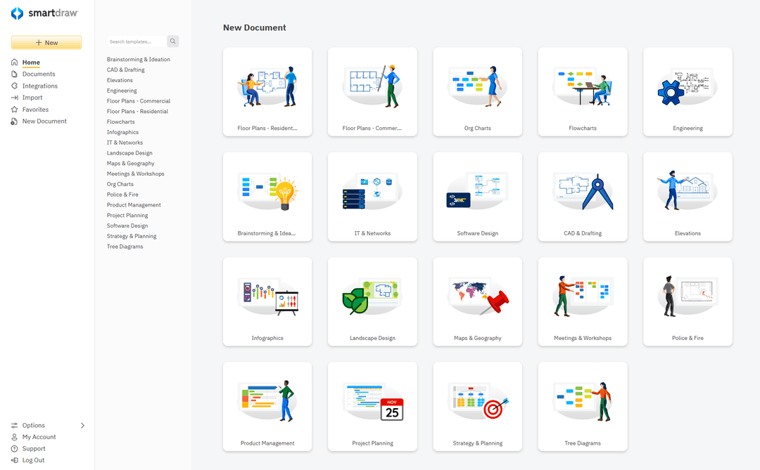 SmartDraw New Document