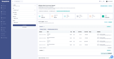 SimplySub Work Summary Report