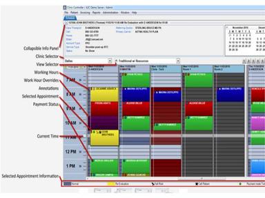 A2C Clinical Controller