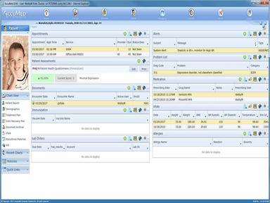 AccuMed Behavioral Health Dashboard