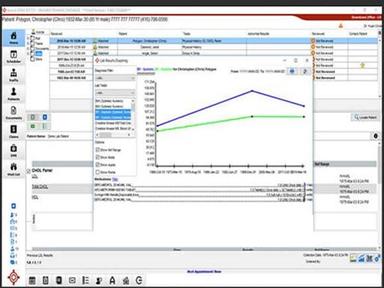 AccuroEMR Overview
