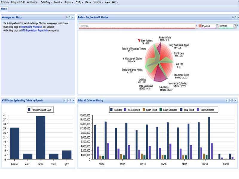 Align Software