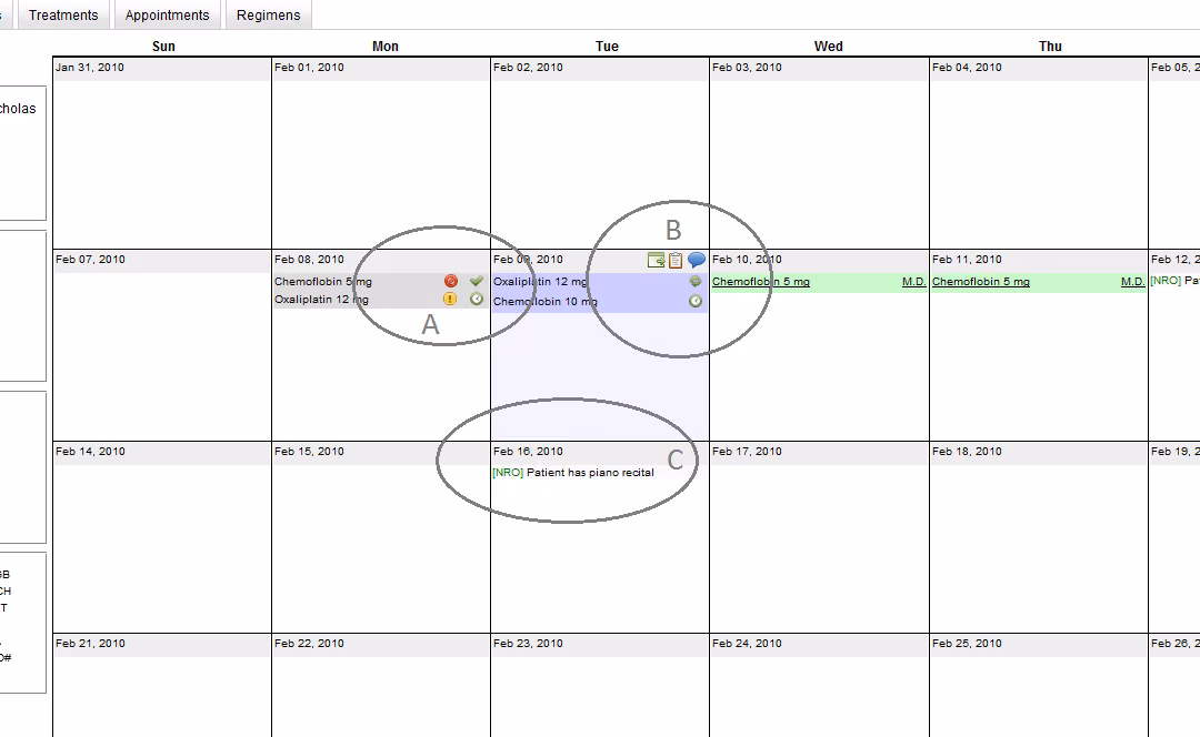 Ankhos Oncology EHR Software
