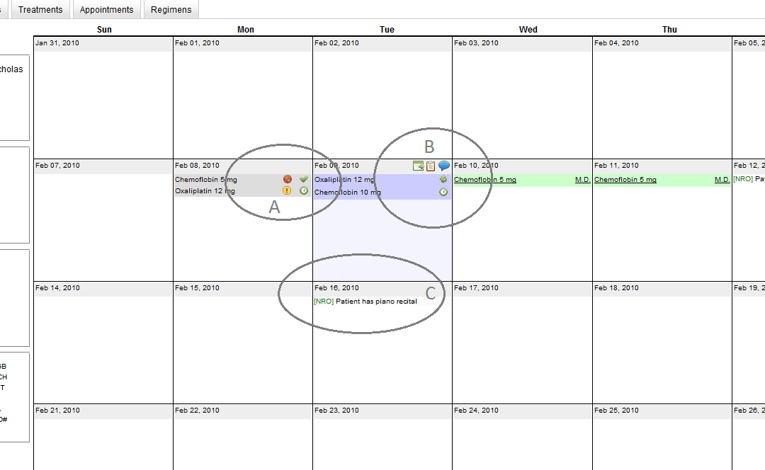 Ankhos Oncology EHR Software